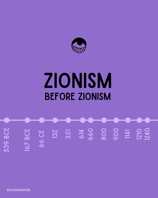 Zionism before Zionism